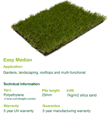 easy median